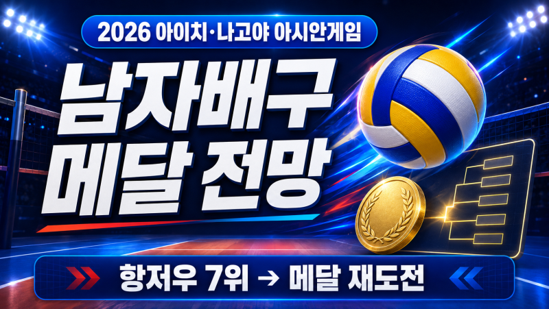 2026 아이치·나고야 아시안게임 남자배구 전망｜항저우 7위, 다시 메달권으로 갈 수 있을까?