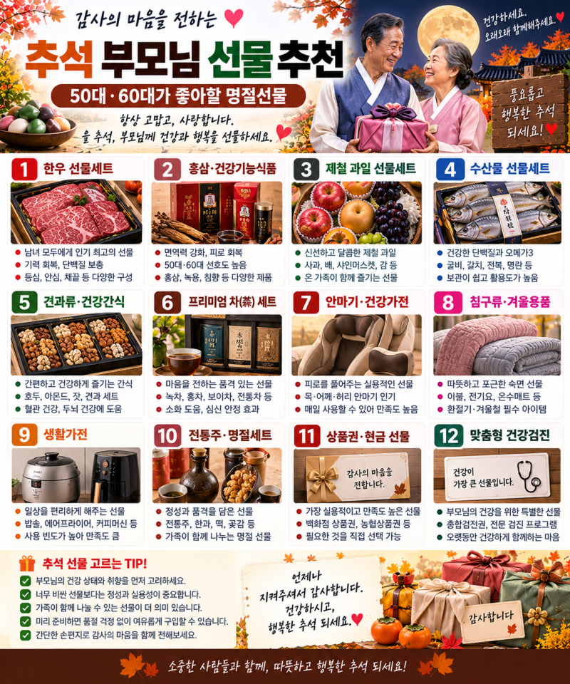 추석 부모님 선물 추천｜50대·60대가 좋아할 명절선물 BEST 10