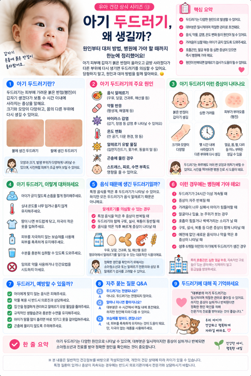 아기 두드러기 갑자기 생겼다면? 얼굴·몸 두드러기 원인과 대처법 총정리