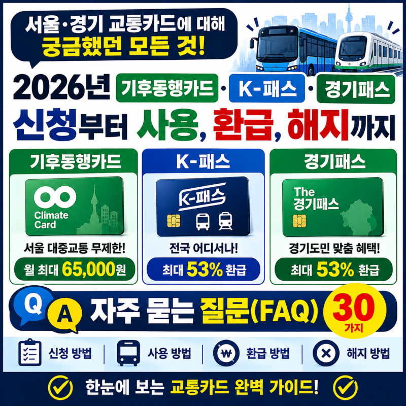 서울·경기 교통카드에 대해 궁금했던 모든 것! 2026년 기후동행카드·K-패스·경기패스 신청부....