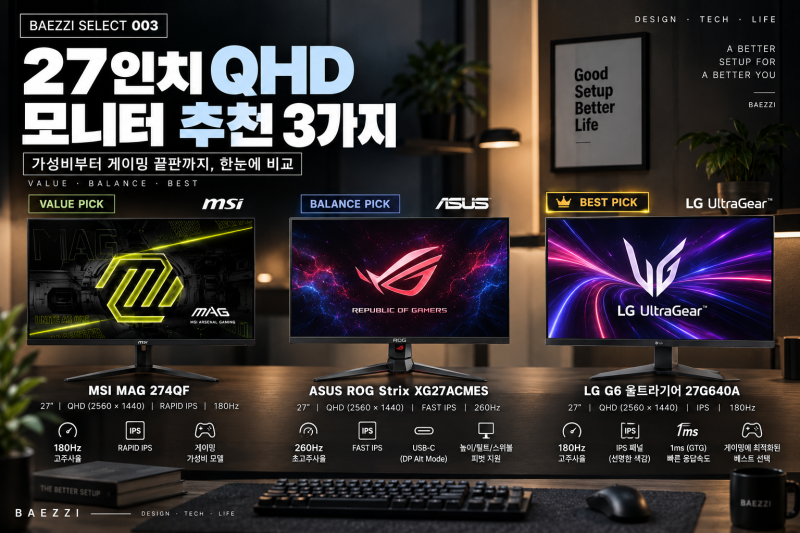 27인치 QHD 모니터 추천 3가지｜가성비부터 300Hz 게이밍까지