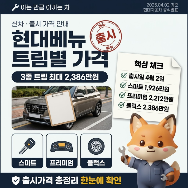 현대베뉴 2025년형 출시일 트림 가격과 현대차 8월 판매량 정리