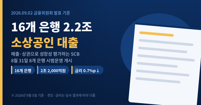 소상공인 대출 확대, 16개 은행 SCB 대상·한도·금리 총정리 (2026년 9월)