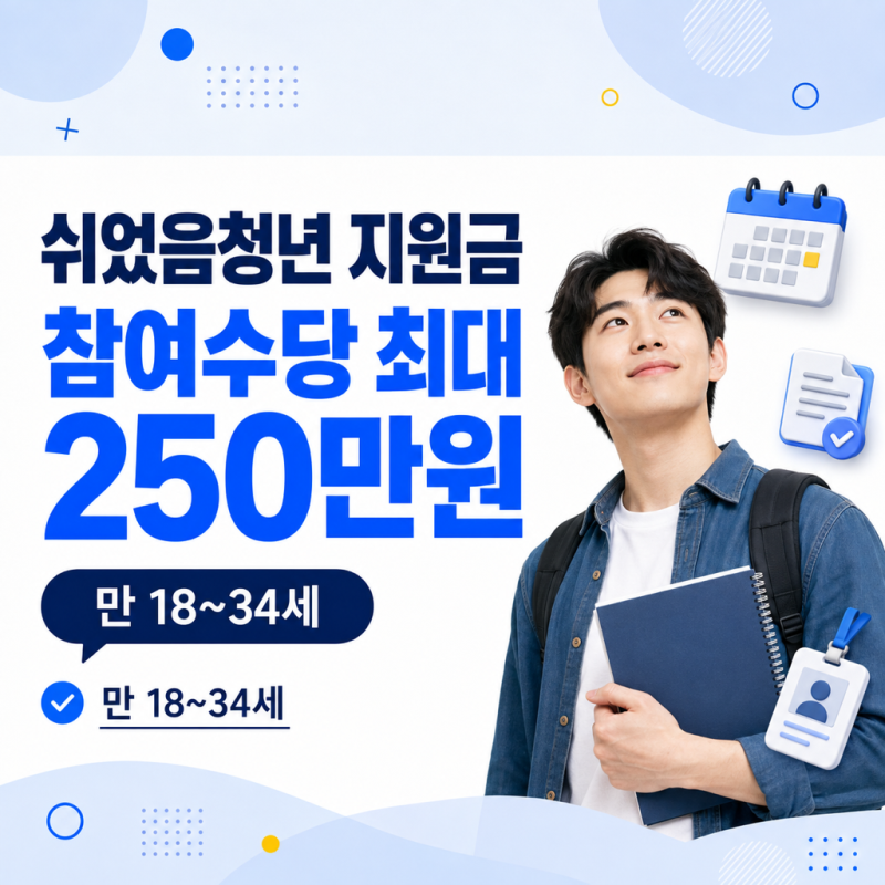 쉬었음청년 지원금｜청년도전지원사업 참여수당 최대 250만원