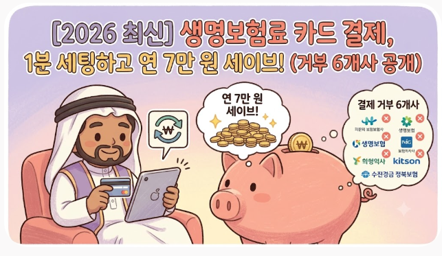 [2026 최신] 생명보험료 카드 결제, 1분 만에 세팅하고 연 7만 원 세이브하는 실전 꿀팁 (결제 ....
