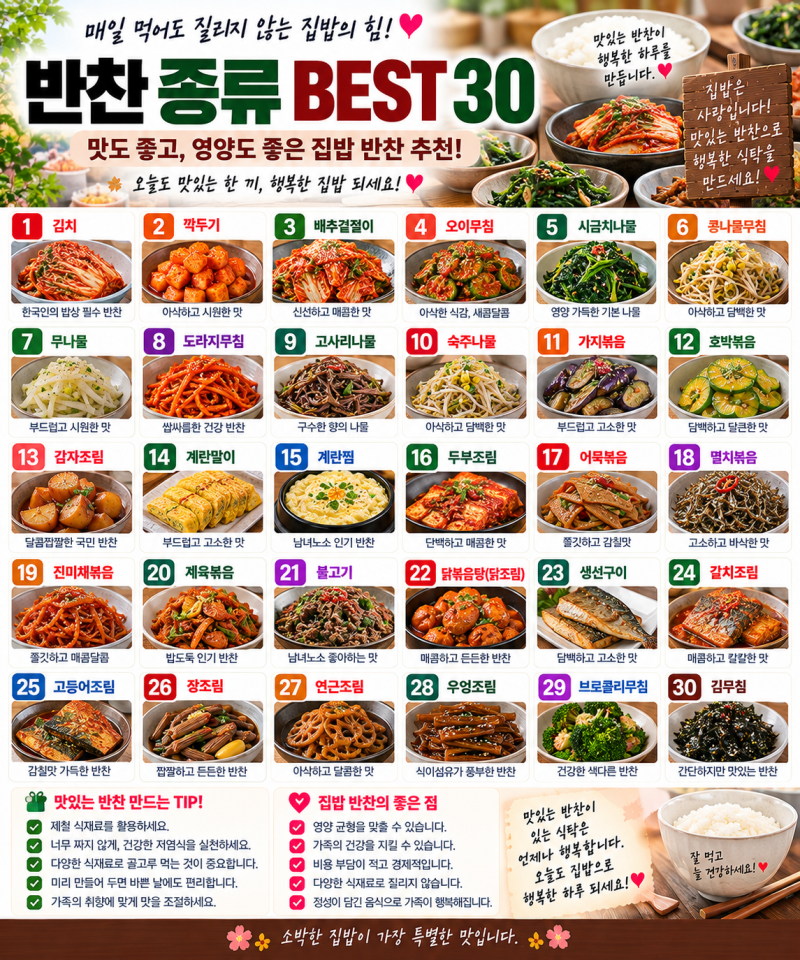 반찬 종류 BEST 30｜매일 먹기 좋은 집밥 반찬 추천