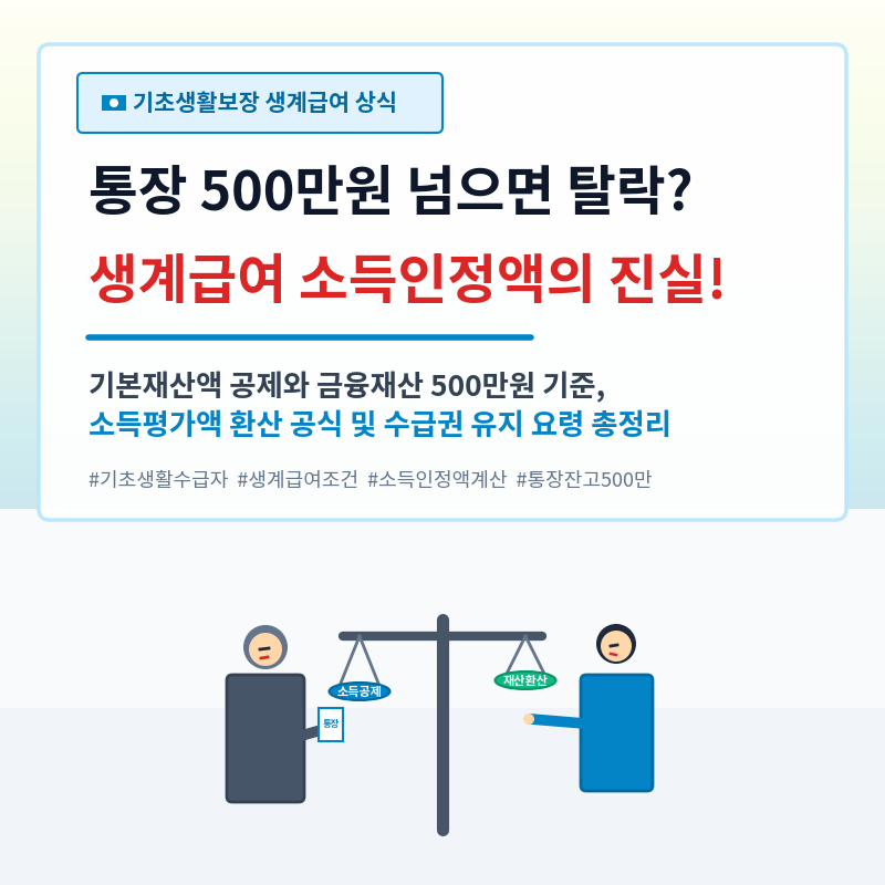 기초생활수급자 생계급여 소득인정액 계산법 총정리: 통장 잔고 500만 원 초과 시 탈락 여부....