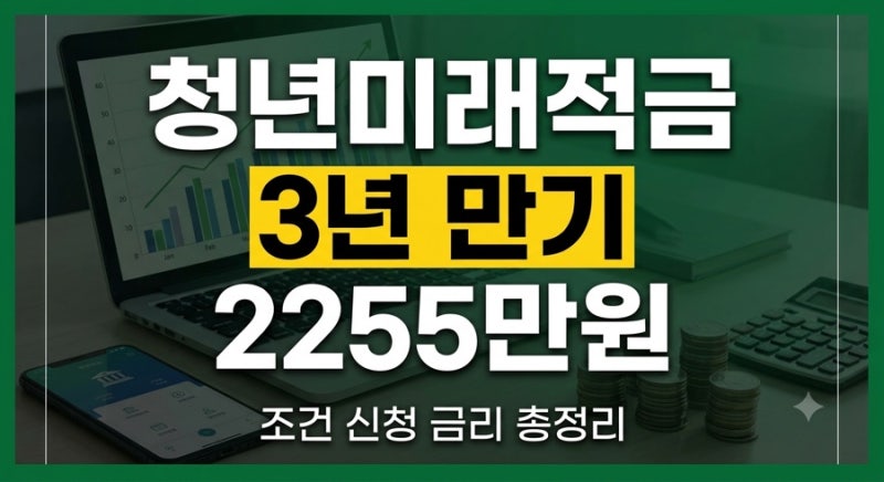 청년미래적금 3년 만기 2255만원 수령? 가입 조건 및 신청 방법, 금리, 중복가입, 무직자 총정....