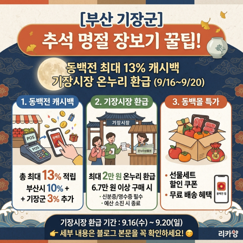 [부산 기장군] 추석 명절 장보기 꿀팁! 동백전 최대 13% 캐시백 + 기장시장 온누리상품권 환급 ....