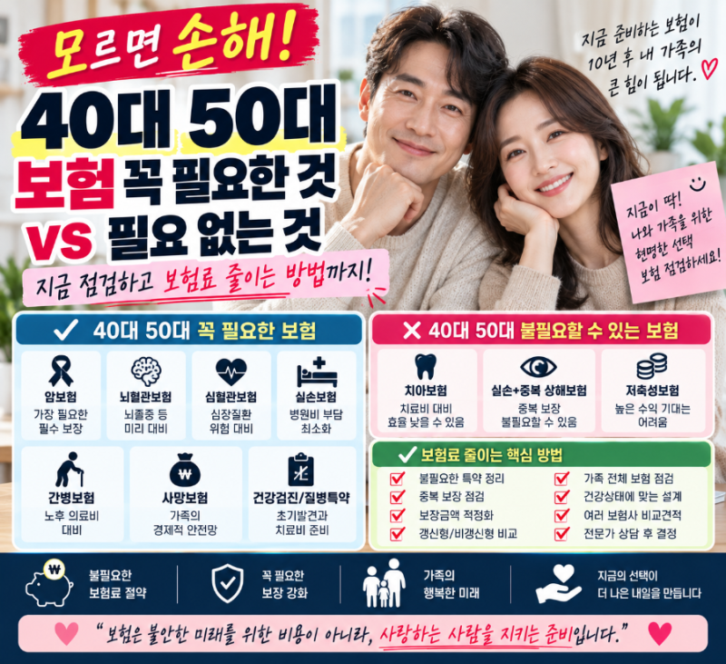 모르면 손해! 40대 50대 보험 꼭 필요한 것 vs 필요 없는 것, 보험료 줄이는 방법