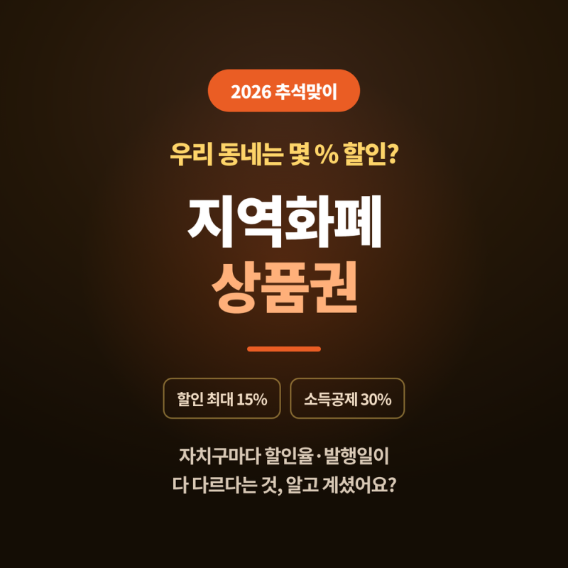 2026 추석 서울 지역화폐 상품권 | 자치구별 할인율·소득공제 총정리