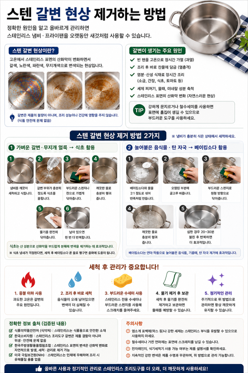 스텐 냄비 갈변·무지개 얼룩 제거 방법, 집에서 간단하게 해결하기