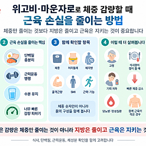 위고비·마운자로로 체중 감량할 때 근육 손실을 줄이는 방법