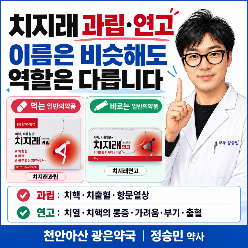 치지래과립과 새로 나온 치지래연고, 이름은 비슷하지만 역할이 다릅니다 _천안아산 광은약....