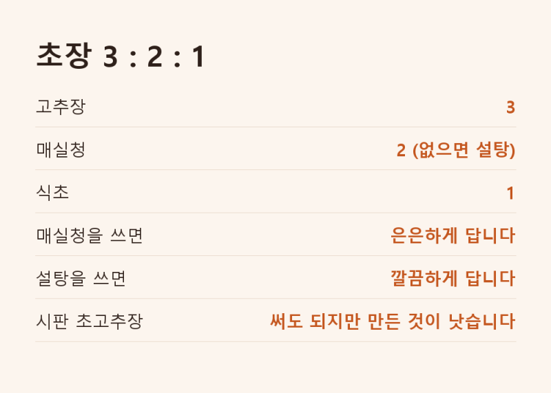 초고추장 만들기 횟집 맛은 이 비율에서 나옵니다