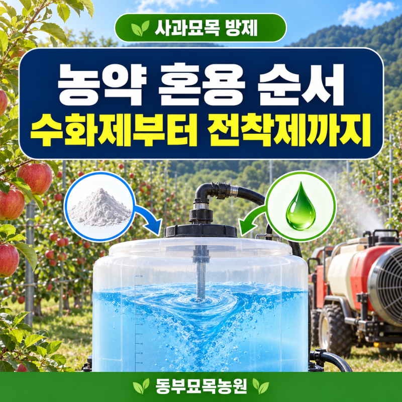 농약 혼용 순서, 수화제부터 전착제까지 넣는 법