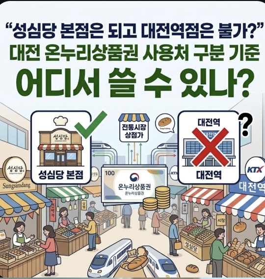"성심당 본점은 되고 대전역점은 불가?" 대전 온누리상품권 사용처 구분 기준