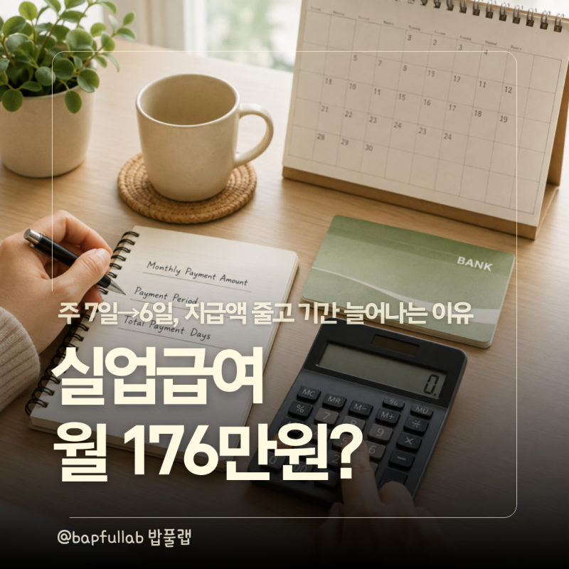 2027 실업급여 월 176만원? 주 7일→6일, 지급액 줄고 기간 늘어나는 이유