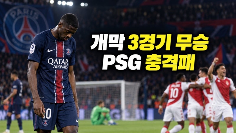 “우승 후보 맞아?” PSG, 모나코에 역전패…개막 3경기째 무승