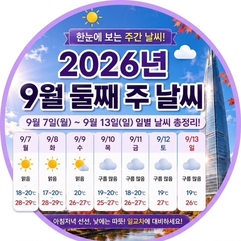 2026년 9월 둘째 주 날씨｜9월 7일~13일 서울 주간 날씨 한눈에 보기