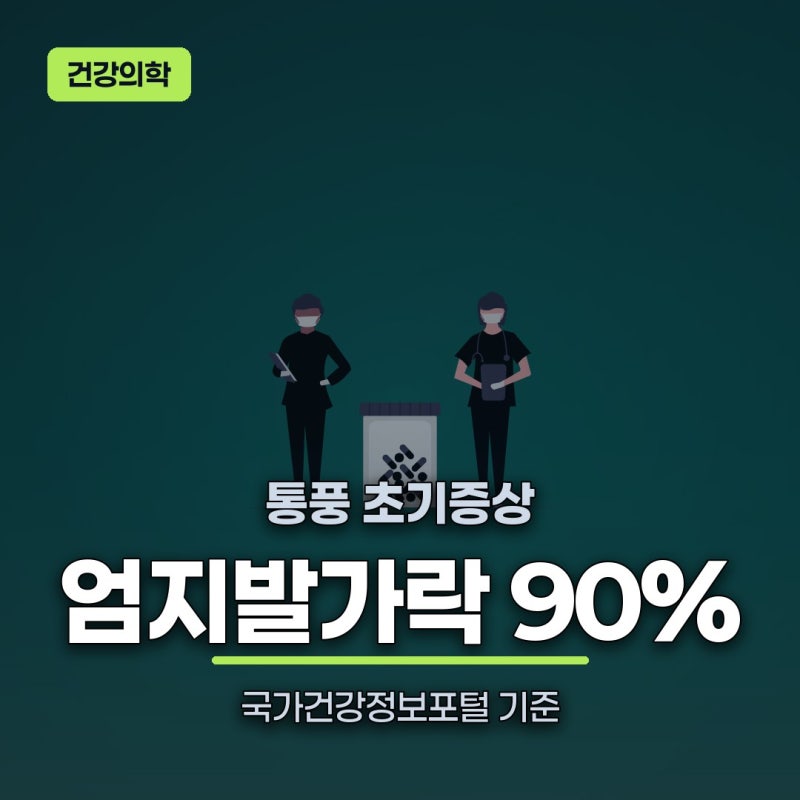 통풍 초기증상 확인법, 엄지발가락 통증이 90%를 차지하는 이유