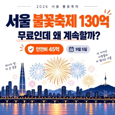 2026 서울 불꽃축제 130억 쏟은 한화 무료인데 왜 26년째 이어갈까? 시간 명당 교통통제까지