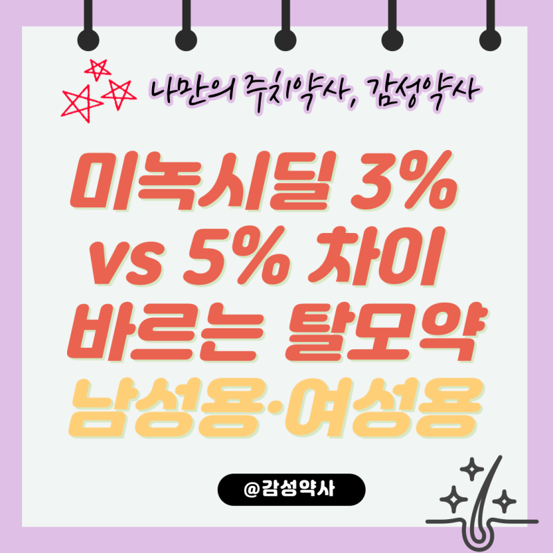 미녹시딜 3% vs 5% 차이 — 바르는 탈모약 남성용·여성용 사용법·부작용 총정리 (감성약사)