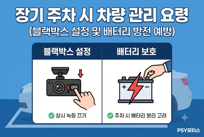 장기 주차 시 차량 관리 요령 (블랙박스 설정 및 배터리 방전 예방)