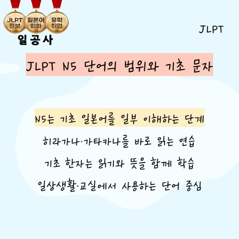 JLPT 단어 N5부터 제대로 외우기! n5 수준은 어느 정도?