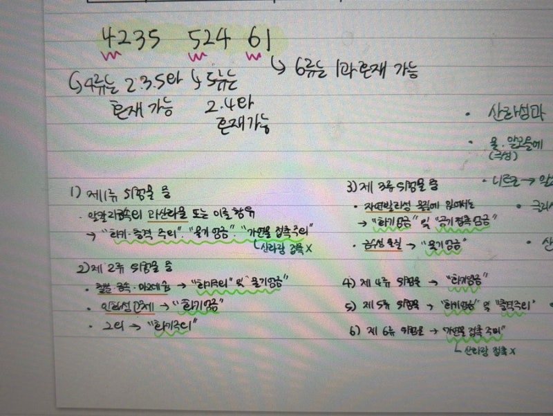 위산기 실기 합격 후기 • 공부 기간 • 교재 • 꿀팁 • 전공자