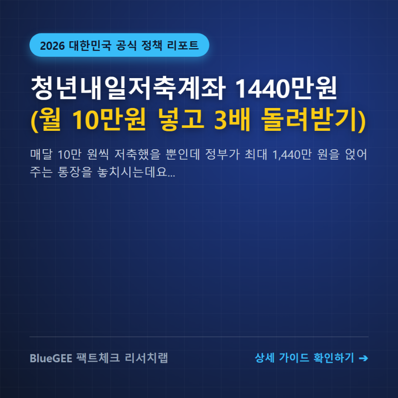 청년내일저축계좌 1440만원 (월 10만원 넣고 3배 돌려받기)