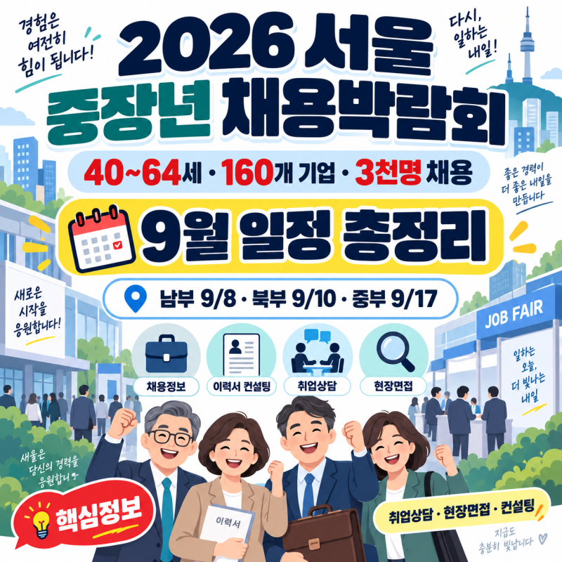 2026 서울 중장년 채용박람회｜40~64세·160개 기업·3천명 채용·일정 총정리