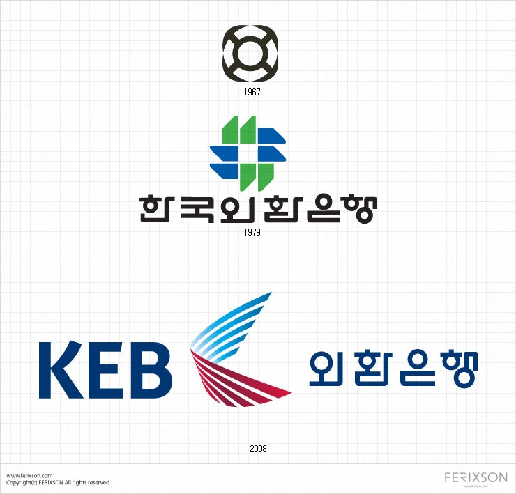 미국환율 조회하다 하나은행 숫자 봤더니, 외환은행이랑 이렇게 다를 줄 몰랐는데