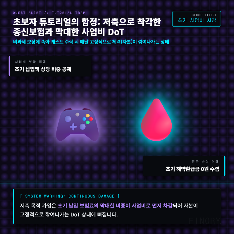 2030 사회초년생 종신보험 가입의 덫 탈출법