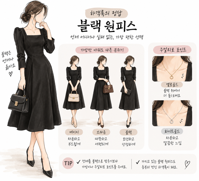 2026 가을 하객룩 무슨 색 입지? 블랙부터 브라운·네이비·버건디까지
