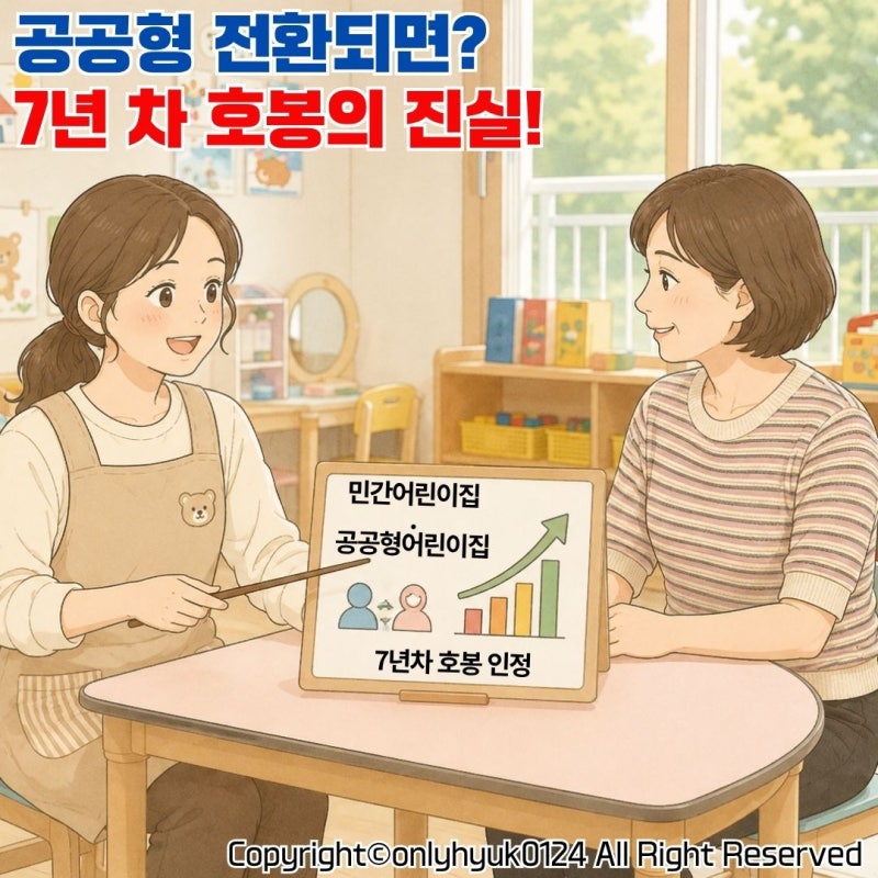 어린이집이 공공형어린이집으로 바뀌면? 7년 차 보육교사 호봉·월급 1호봉부터 시작일까?