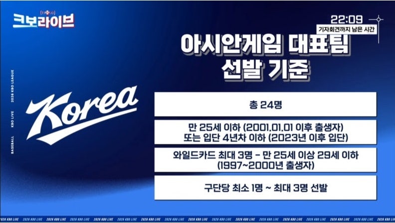 [스포츠]야구대표팀