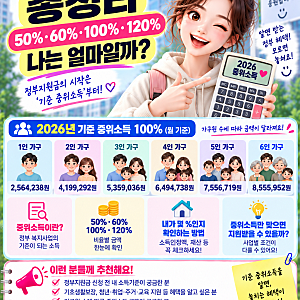 2026 기준 중위소득 총정리｜50%·60%·100%·120%          나는 얼마일까?