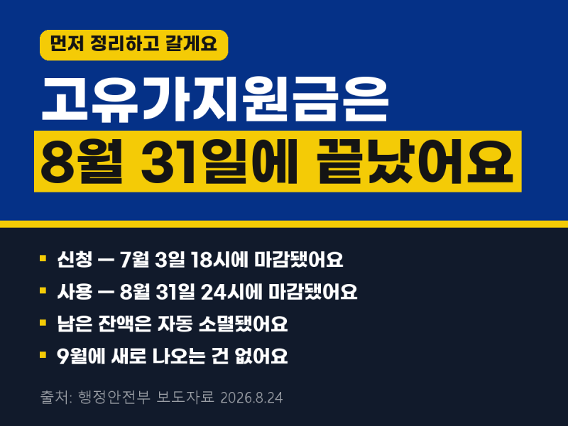 4차 민생지원금 신청기간·지역 총정리｜추석 민생지원금 지역, 서울 부산 대구 인천 대전 천....