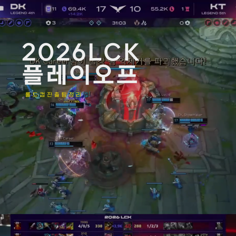 2026 LCK 플레이오프 일정 정리 및 롤드컵 진출팀 정리