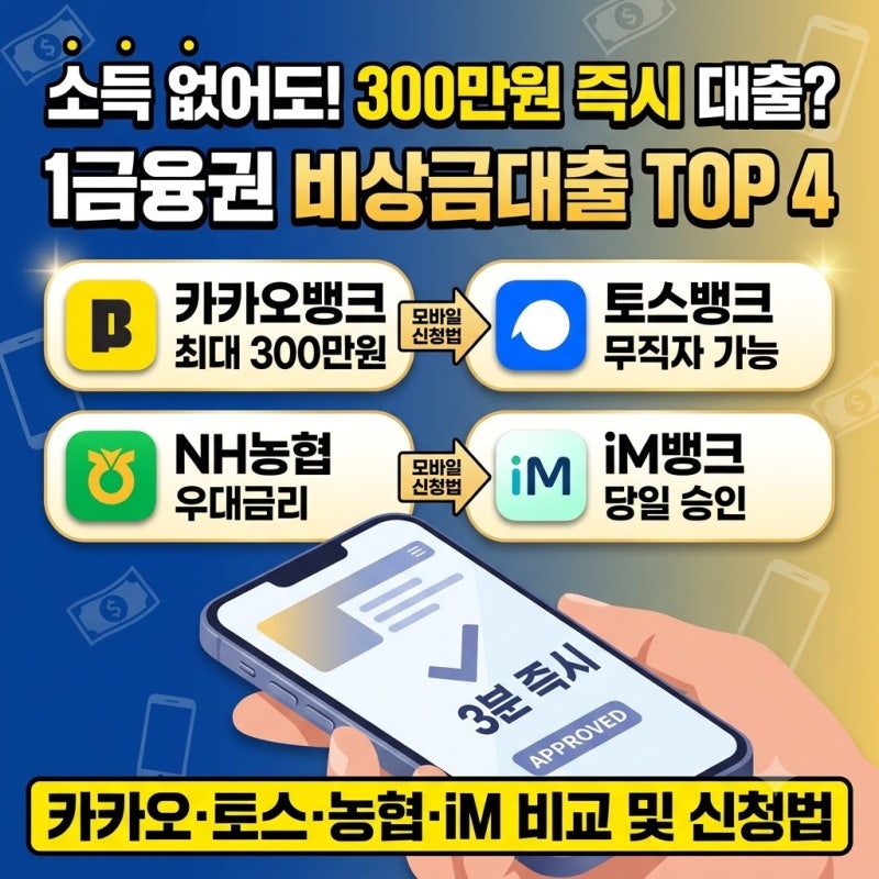 소득 없어도 300만원 즉시 대출? 1금융권 비상금대출 TOP 4 비교｜카카오·토스·농협·iM뱅크 모....