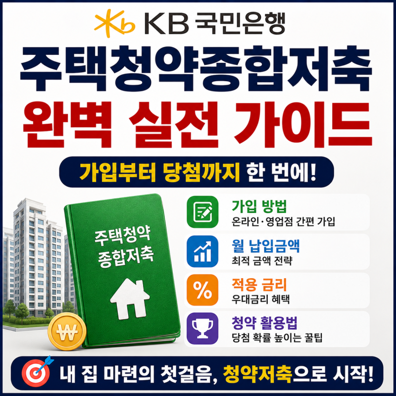 KB국민은행 주택청약종합저축 가입 방법, 최적의 월 납입금액과 적용 금리 및 당첨을 부르는 ....