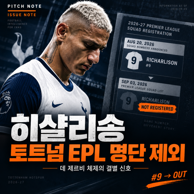 히샬리송, 토트넘 EPL 명단 제외 : 데 제르비 체제의 결별 신호