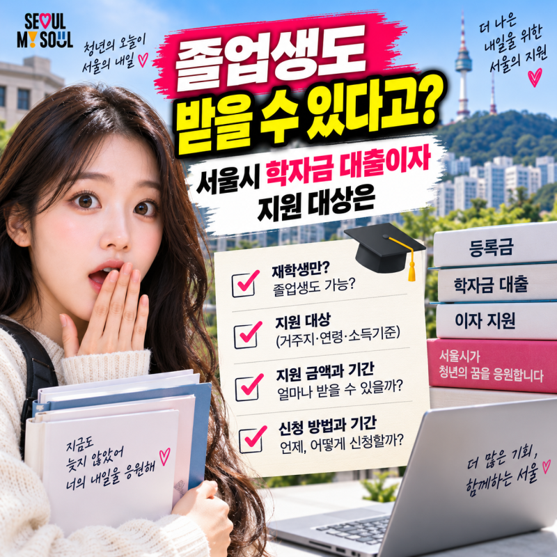“졸업생도 받을 수 있다고?” 서울시 학자금 대출이자 지원 대상은