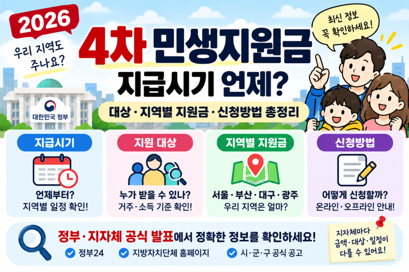 ㅇ2026 4차 민생지원금 지급시기 언제? 대상·지역별 지원금·신청방법 총정리