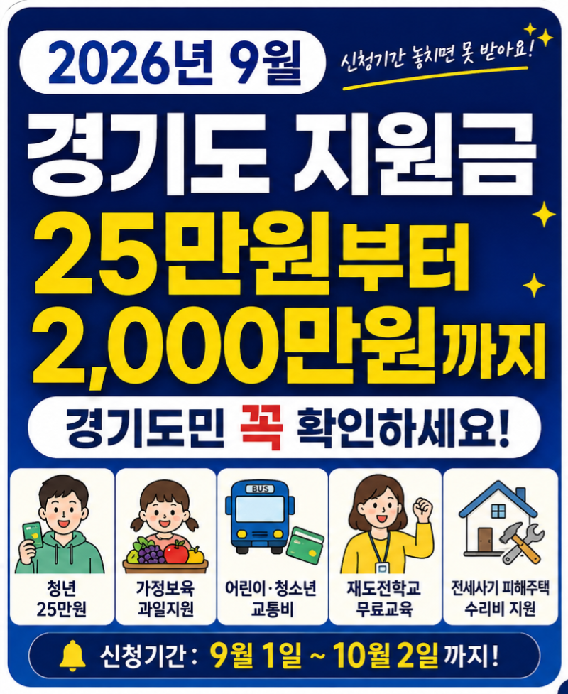 2026년 9월 경기도 지원금 총정리｜25만원부터 수리비까지, 놓치면 아까운 9월 혜택