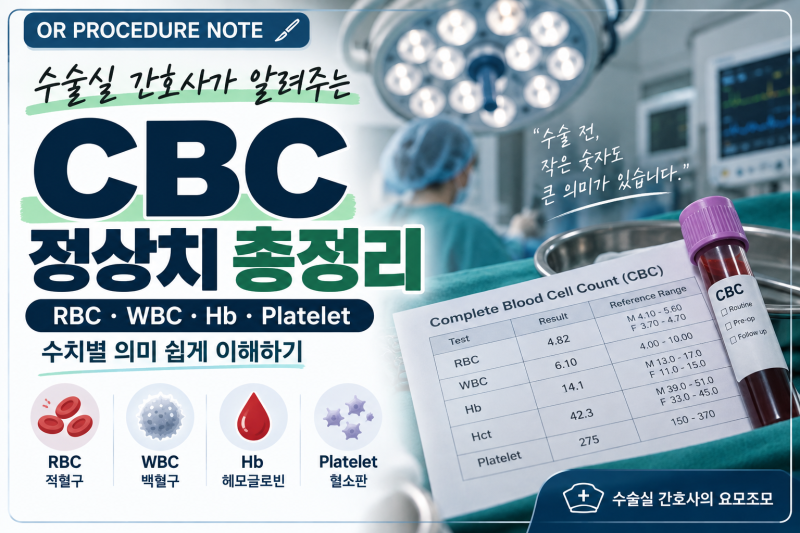 수술실 간호사가 알려주는 CBC 정상치 총정리｜RBC·WBC·Hb·Platelet 수치별 의미 쉽게 이해하기