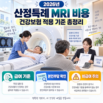2026년 산정특례 MRI 검사비용 및 건강보험 적용 기준 총정리