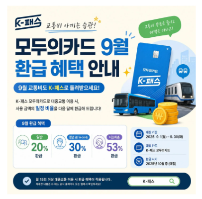 K패스 모두의카드 9월 환급 혜택 신청방법 및 지원 대상, 조건 정리