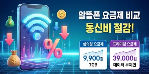 매달 나가는 통신비 반값으로! 알뜰폰 요금제 비교 및 셀프 개통 꿀팁
